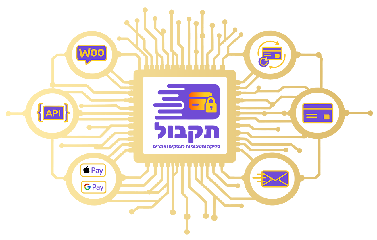 תקבול – מערכת סליקה וחשבוניות לעסקים ואתרים